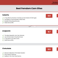 Connecting in Real Time The Thrill of Interactive Sessions at Femdomcamsites