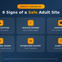 How to Find Safe and Legit Porn Sites in 2026: The Ultimate Guide