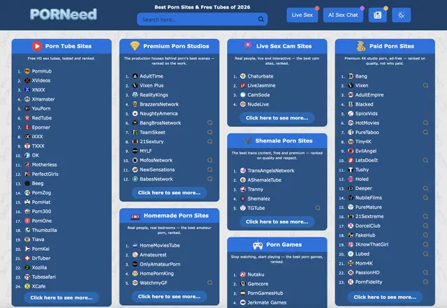 An independent porn site directory: categories ranked side by side with tested sites in each